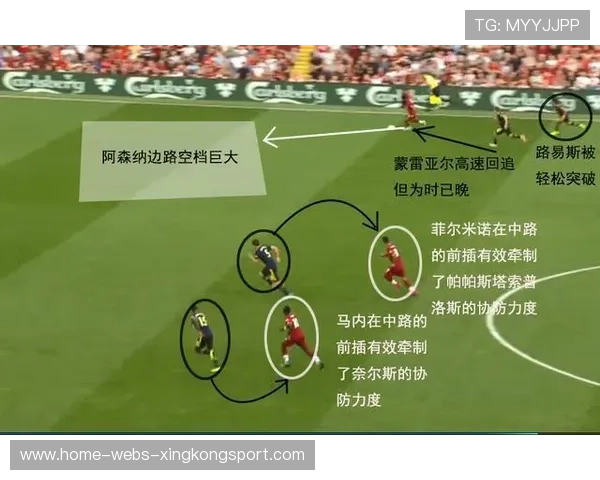 利物浦的衰落正在加速:背后的原因与未来趋势 利物浦的衰落正在加速:背后的原因与未来趋势